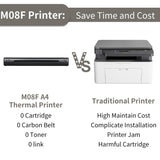 Portable Thermal Printer